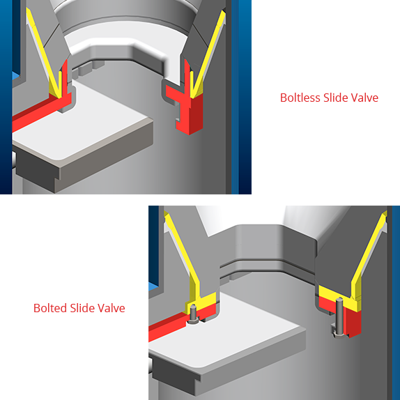 boltless-bolted-slide-valves