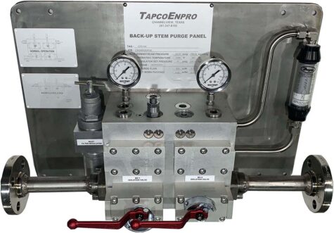 Series 1 - Mechanical Control with Local Pressure and Flow Gauge